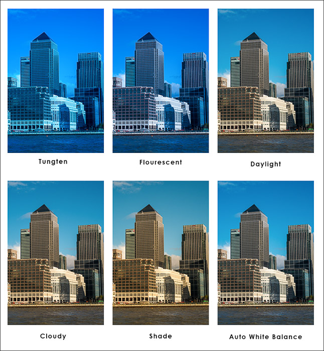 Una cuadrícula de fotos de paisajes urbanos que comparan los ajustes de temperatura de color