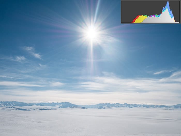 Paisaje de Alaska que muestra el histograma sesgado a la derecha para exposiciones brillantes