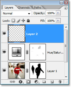 Paleta de capas de Photoshop que muestra la nueva capa en blanco en la parte superior.