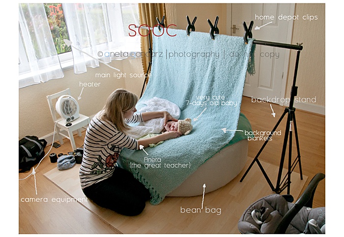 La fotógrafa Aneta Gancarz muestra la configuración de una sesión de recién nacidos.