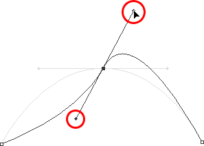 Al girar los tiradores de dirección, se cambia el ángulo de las curvas.