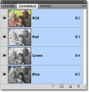 La paleta Canales en Photoshop que muestra los canales rojo, verde y azul.  Imagen © 2009 Photoshop Essentials.com
