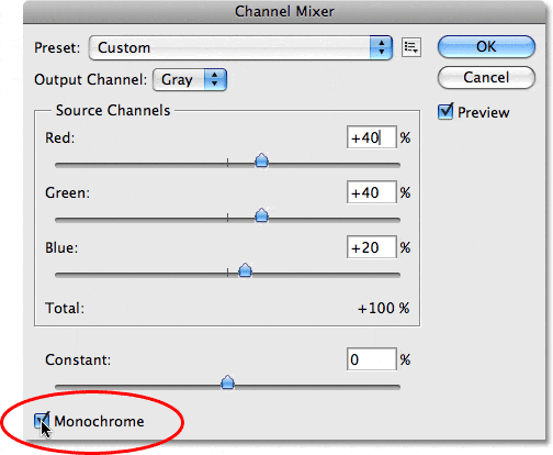 La opción 'Monocromo' en el Mezclador de canales en Photoshop.