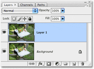La paleta Capas en Photoshop.  Imagen © 2008 Photoshop Essentials.com.