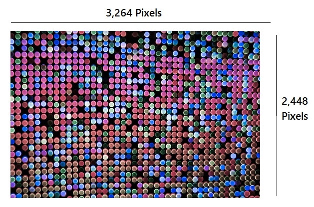 Un diagrama que explica qué es un megapíxel y la resolución de una foto.