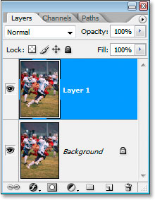 La paleta Capas de Photoshop que muestra la capa Fondo y la copia de la capa Fondo.