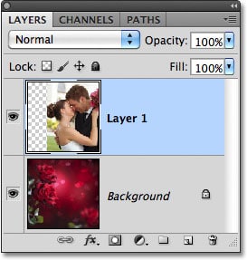 Panel de capas de Photoshop CS5. 