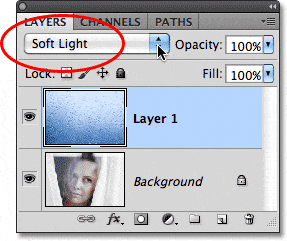 El modo de fusión Soft Light en Photoshop.