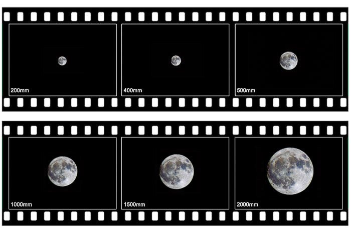 La luna llena, a diferentes distancias focales