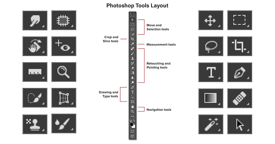 adobe photoshop tools and workspace menu panel 2