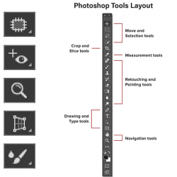 Tutorial de herramientas y barra de herramientas de Photoshop
