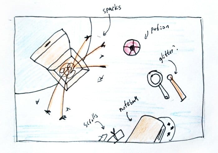 Diagrama dibujado a mano que muestra el plan para flatlay de la caja de madera y artículos antiguos para disparar