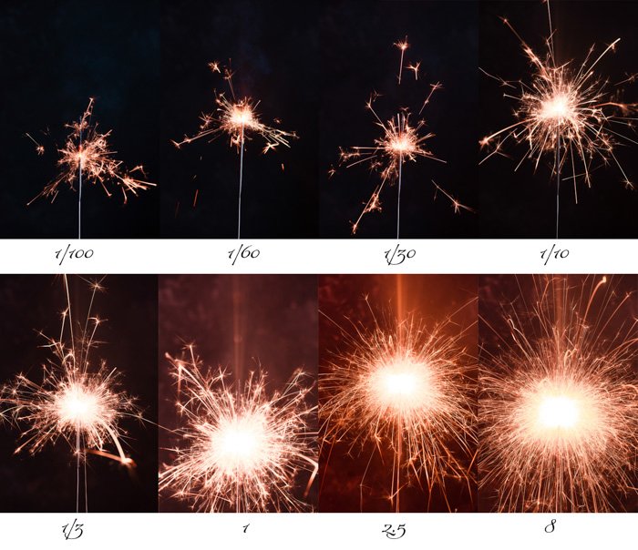 serie de fotografías de bengalas, comparación de resultados con diferentes velocidades de obturación