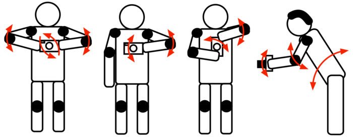 diagramas que muestran dónde se mueven las articulaciones al sostener el teléfono con cámara