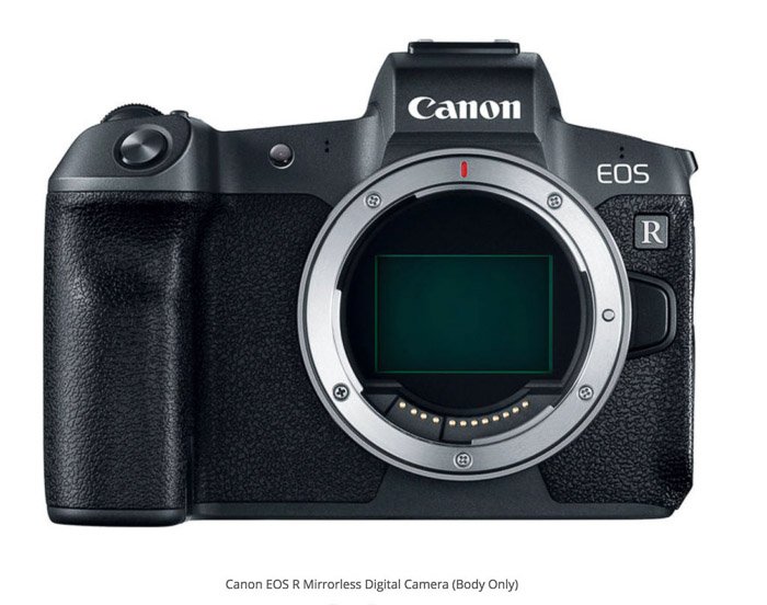 Canon EOS R la mejor cámara para fotos inmobiliarias