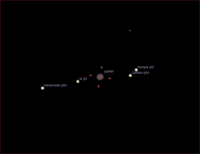 Júpiter visto con la cámara Skymax 90/1250 y ZWO ASI 224MC (tipo de sensor de 1/3 ").
