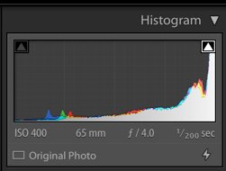 captura de pantalla de un histograma de fotografía en color