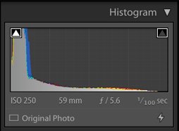 captura de pantalla de un histograma de fotografía en color