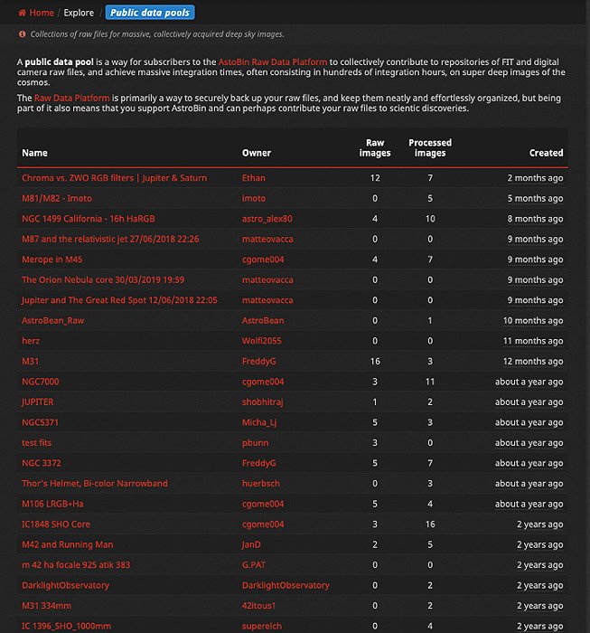 Una captura de pantalla de los grupos de datos públicos del sitio web de AstroBin