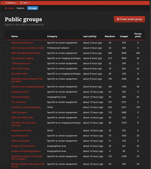 Una captura de pantalla de los grupos públicos del sitio web de AstroBin