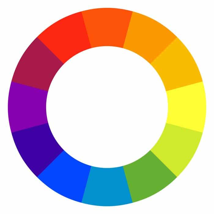 la rueda de colores 