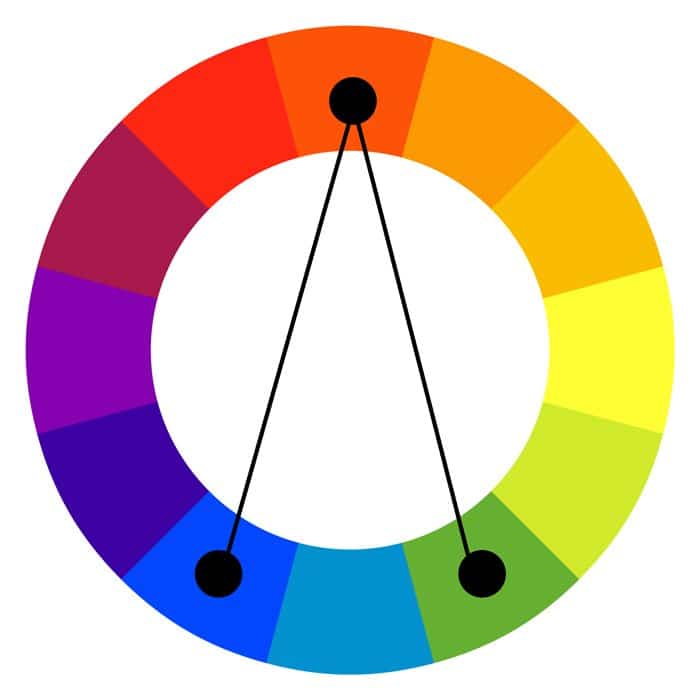 Un esquema de color complementario dividido