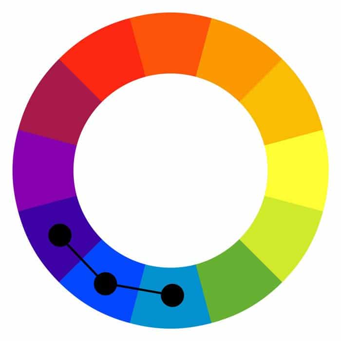Un esquema de color análogo