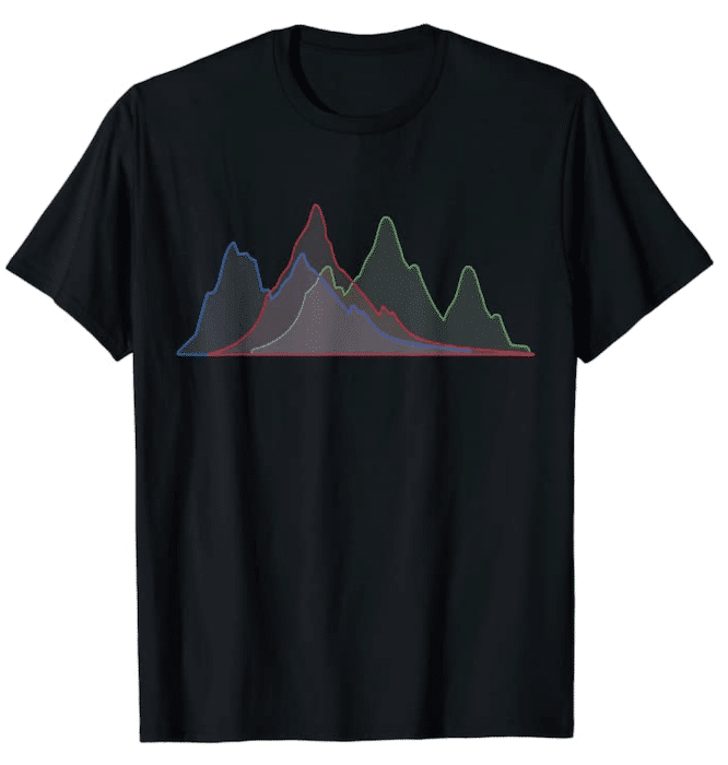 Diseño de camisetas de fotografía con histograma.