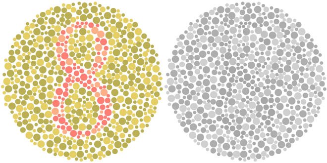 prueba de daltonismo de ishihara para el modo de escala de grises de photoshop