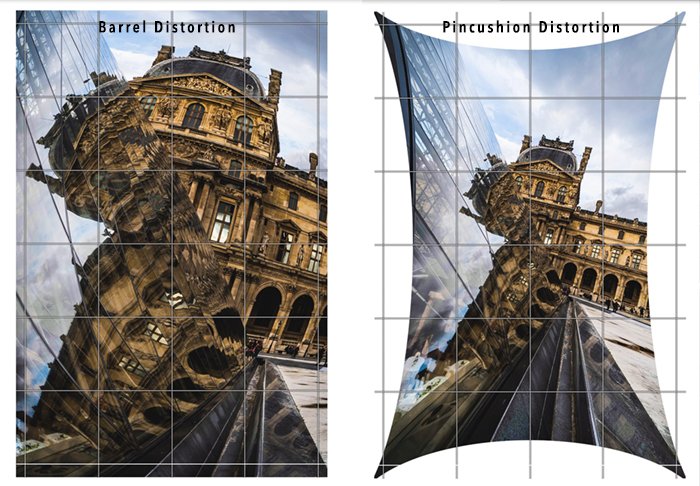 Díptico comparando distorsiones de lentes en una foto del Louvre